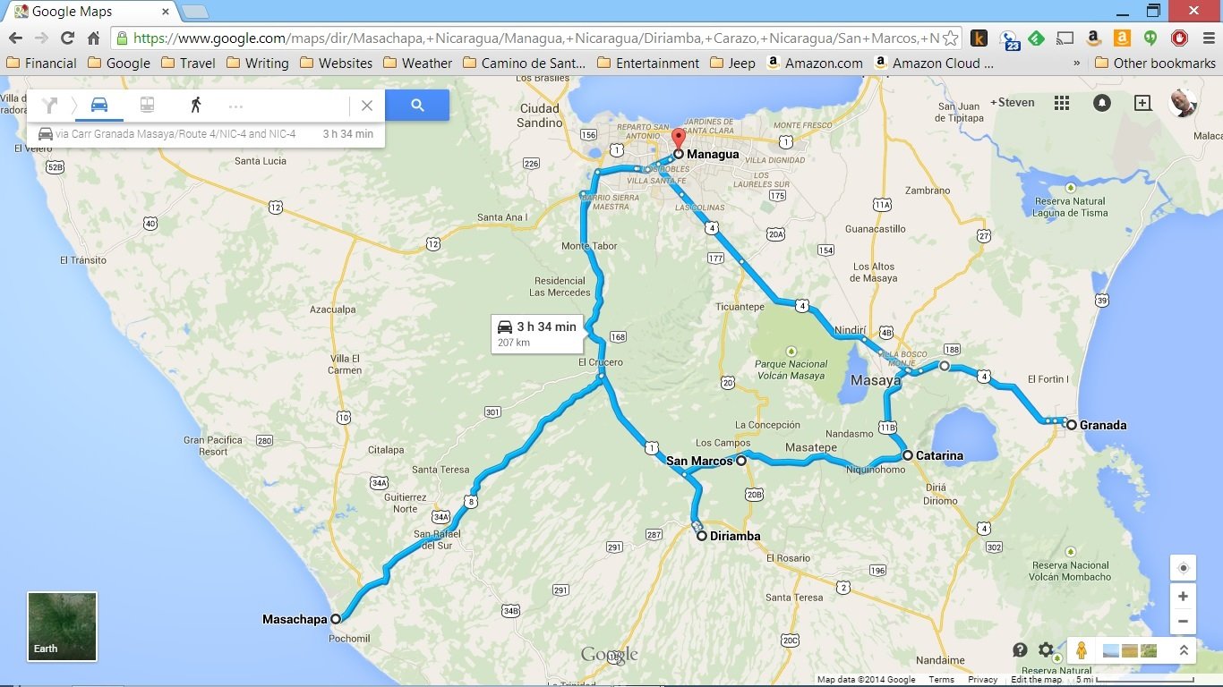 Nicaragua Roadtrip